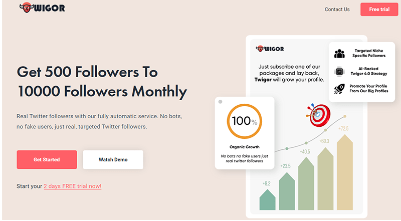 Twigor Buy Twitter Followers